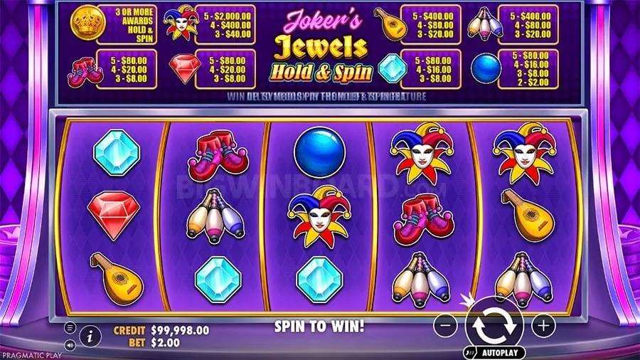 aaajili legit Understanding Roulette Odds